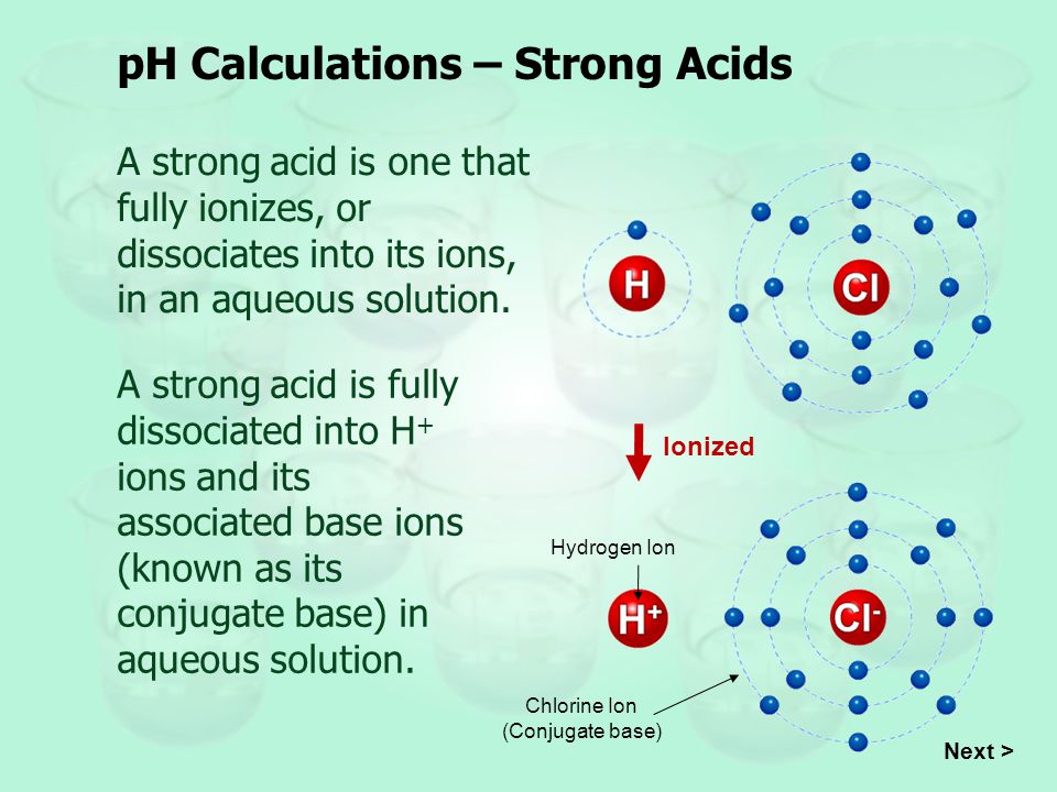 pH Calculations – Strong Acids