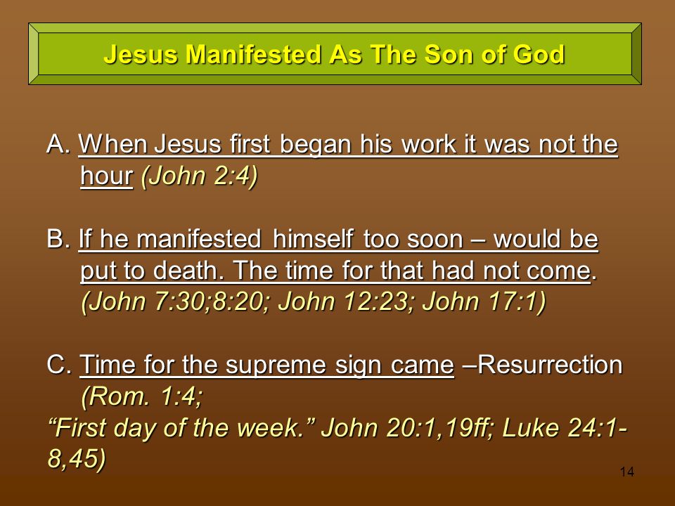 Jesus Manifested As The Son of God