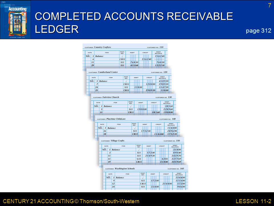 COMPLETED ACCOUNTS RECEIVABLE LEDGER