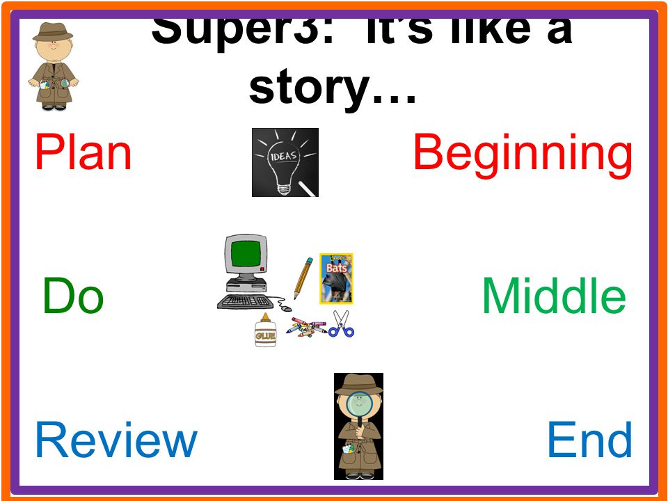 Super3: it’s like a story…
