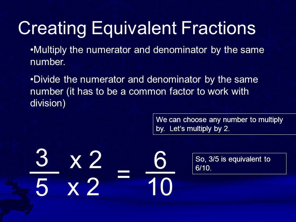 Creating Equivalent Fractions