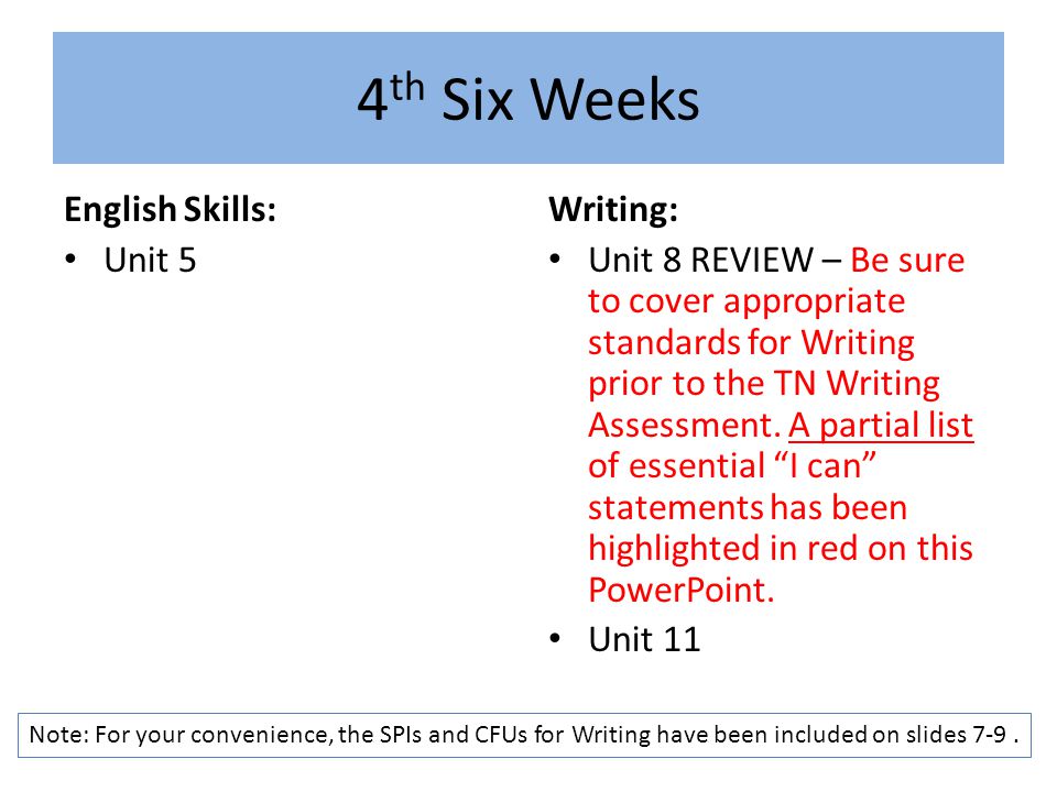 4th Six Weeks English Skills: Unit 5 Writing: