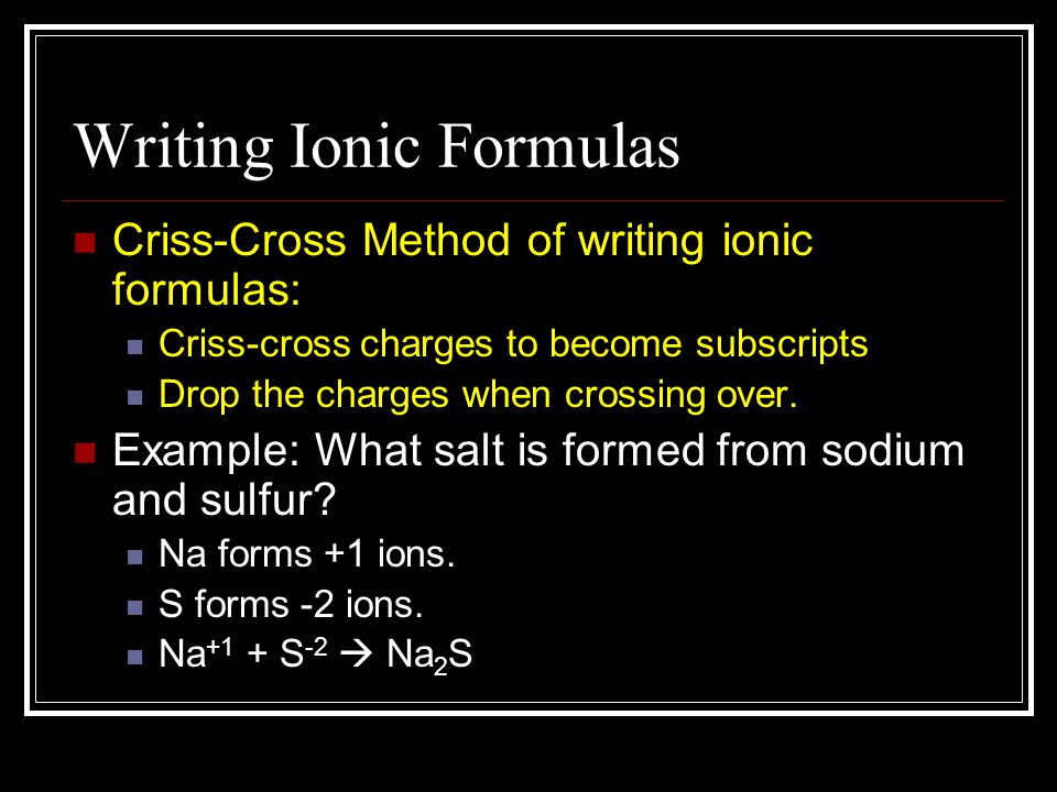 Writing Ionic Formulas