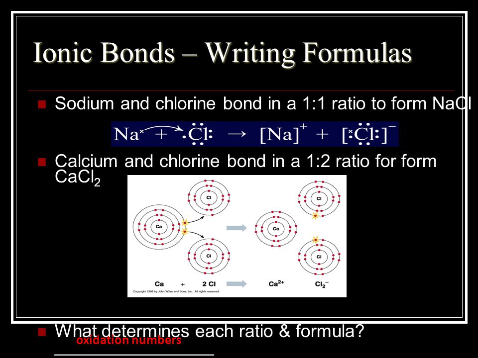 Ionic Bonds – Writing Formulas