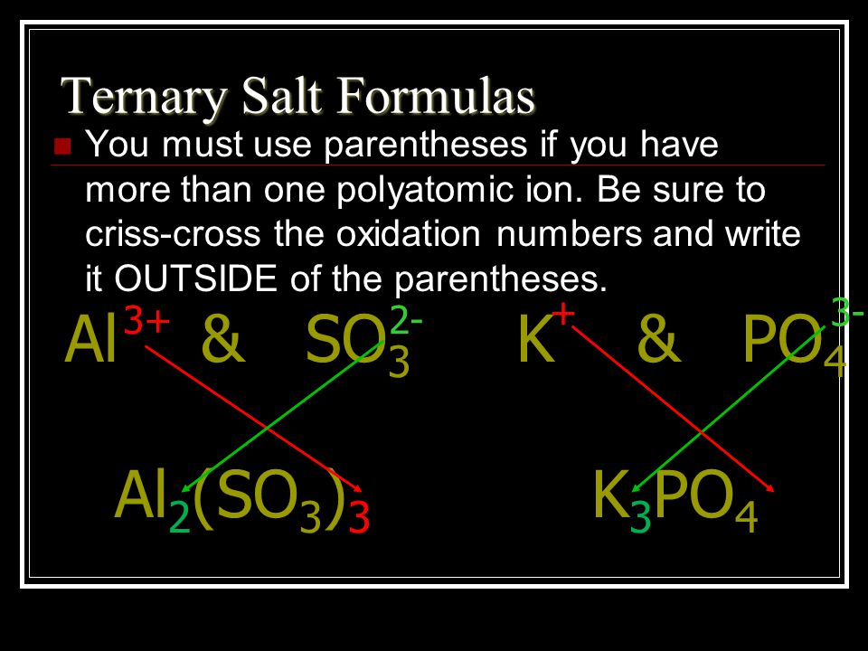 Al & SO3 Al2(SO3)3 K & PO4 K3PO4 Ternary Salt Formulas