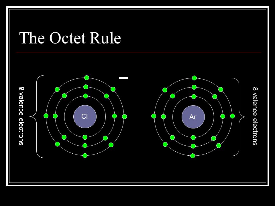 The Octet Rule 8 valence electrons 7 valence electrons Cl Ar