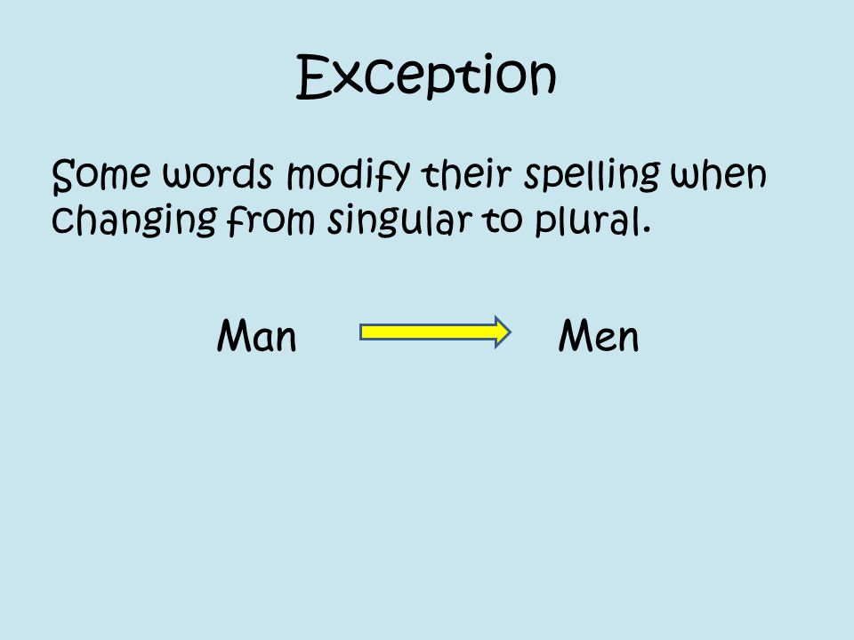 Exception Some words modify their spelling when changing from singular to plural. Man Men
