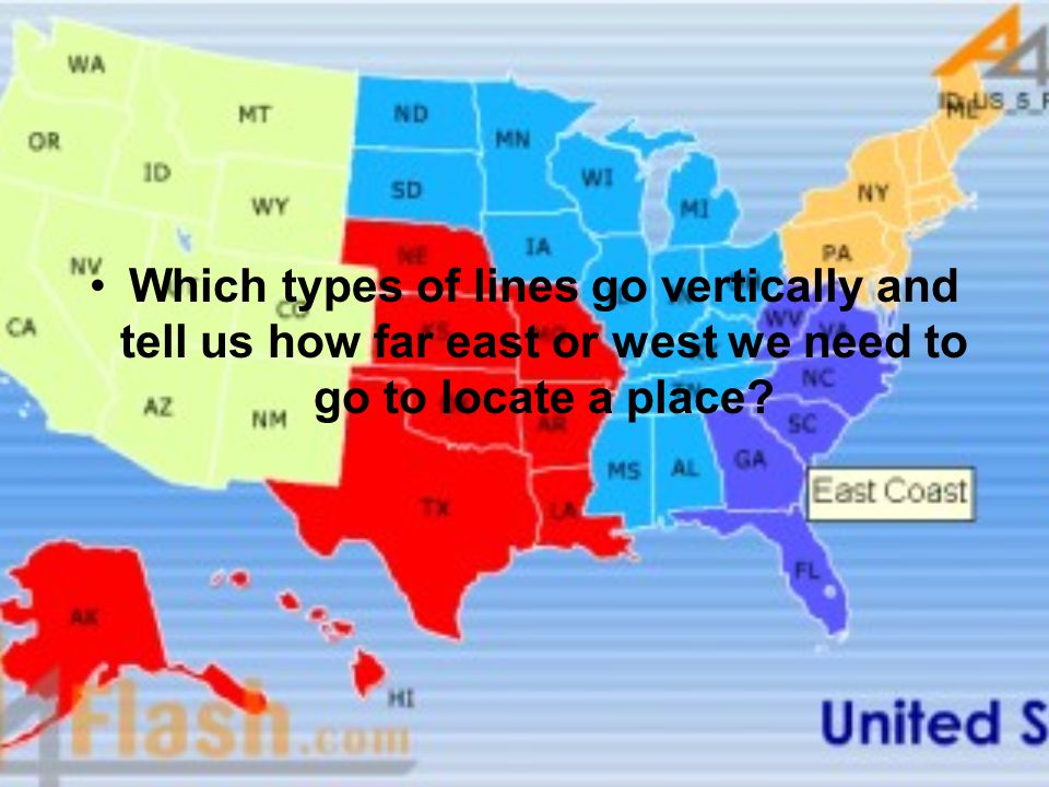 Which types of lines go vertically and tell us how far east or west we need to go to locate a place