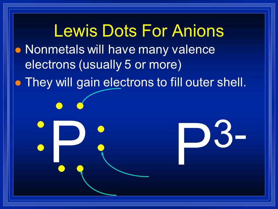 P P3- Lewis Dots For Anions