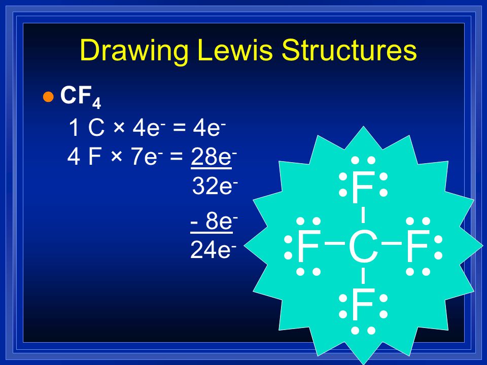 Drawing Lewis Structures