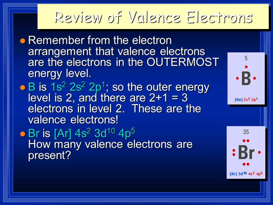 Review of Valence Electrons