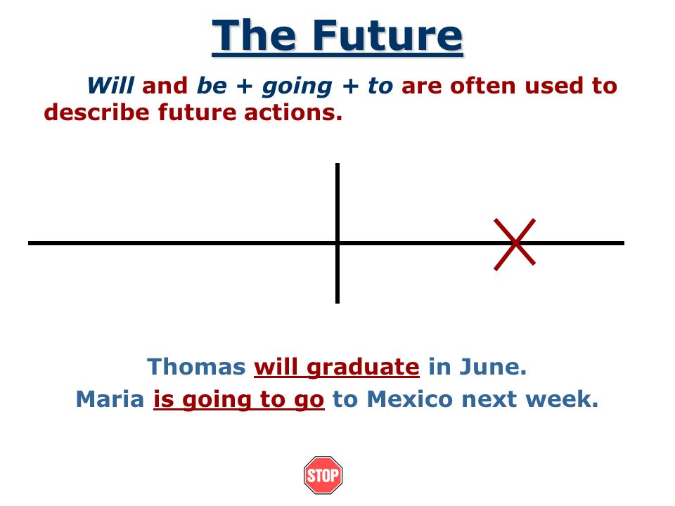 The Future Thomas will graduate in June.