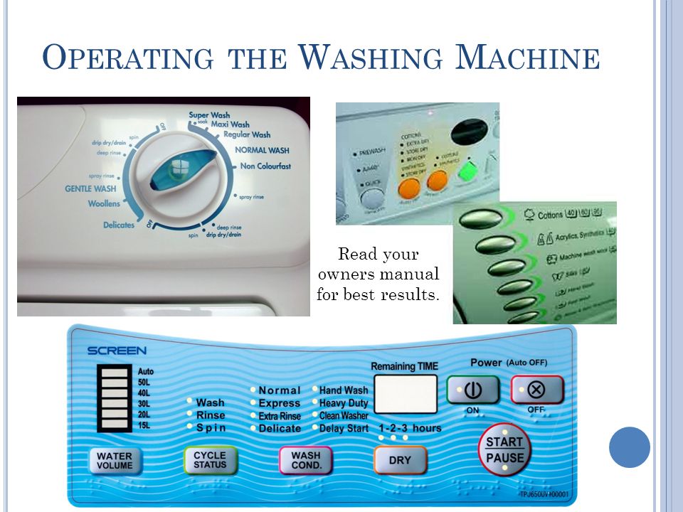 Operating the Washing Machine