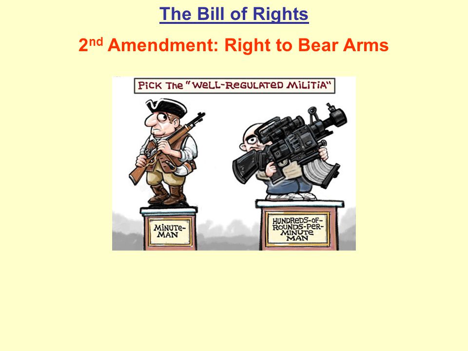 2nd Amendment: Right to Bear Arms