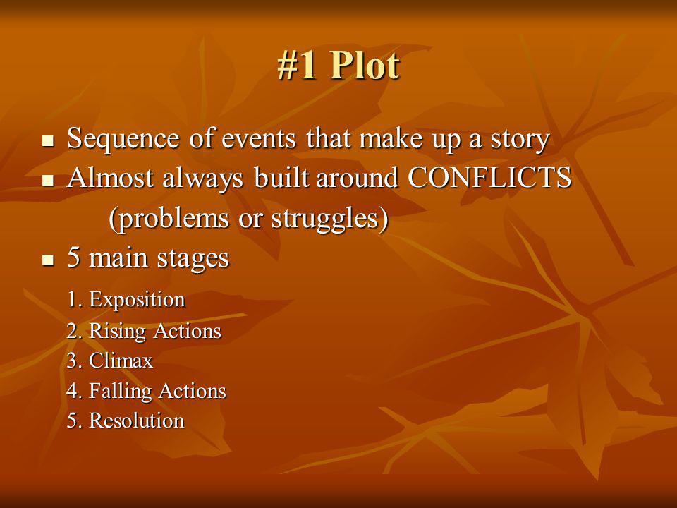 #1 Plot Sequence of events that make up a story