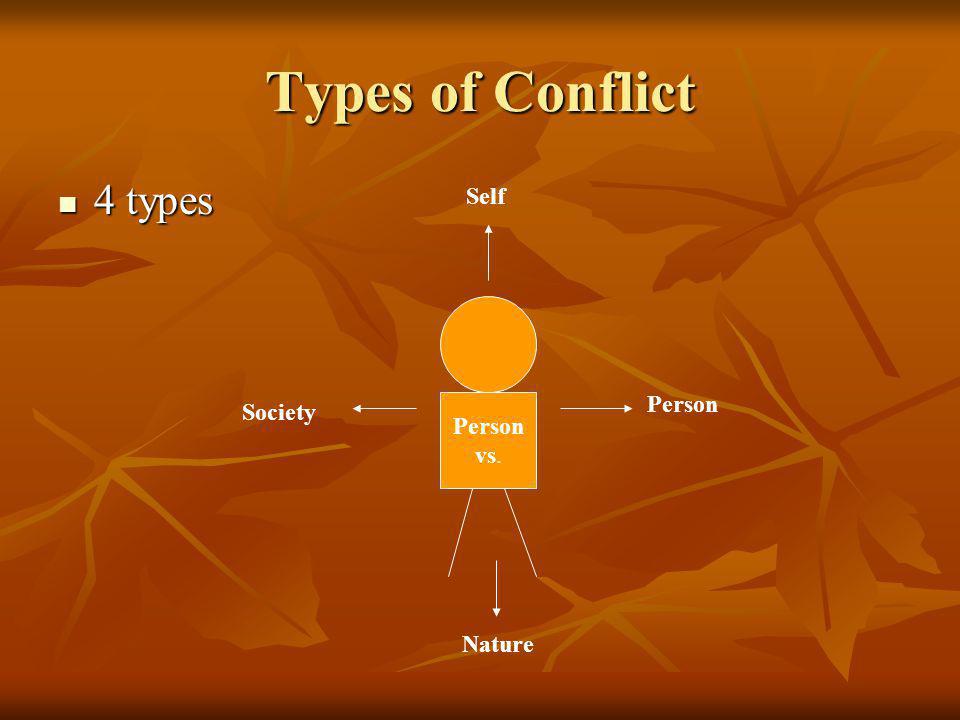Types of Conflict 4 types Self Person Society Person vs. Nature