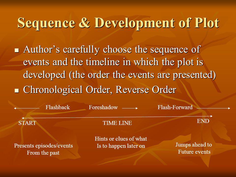 Sequence & Development of Plot