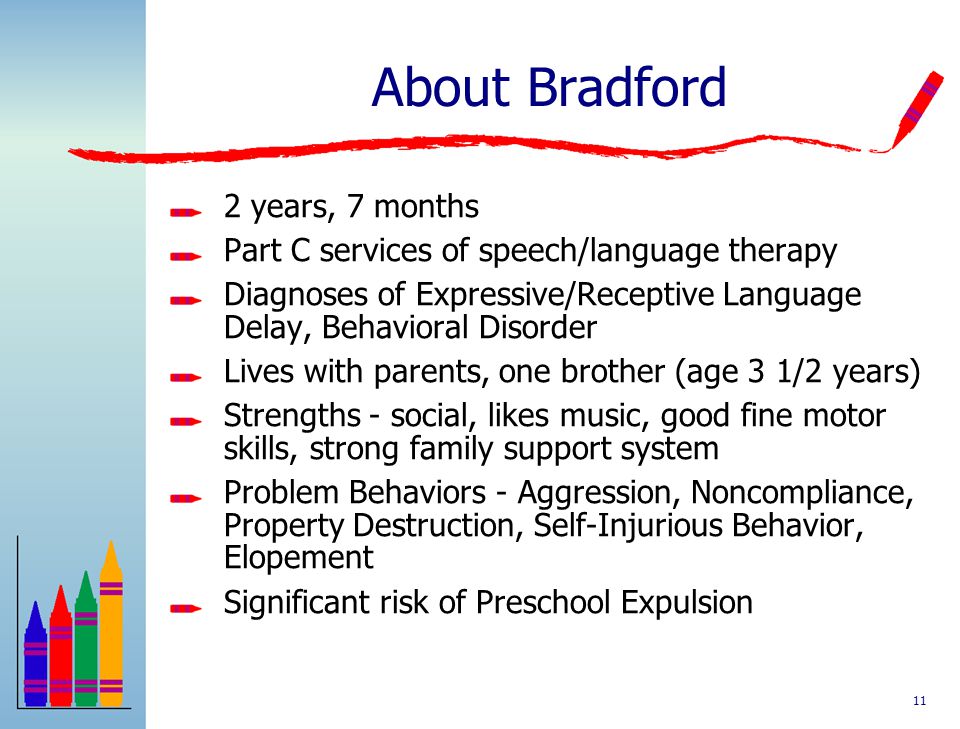 About Bradford 2 years, 7 months