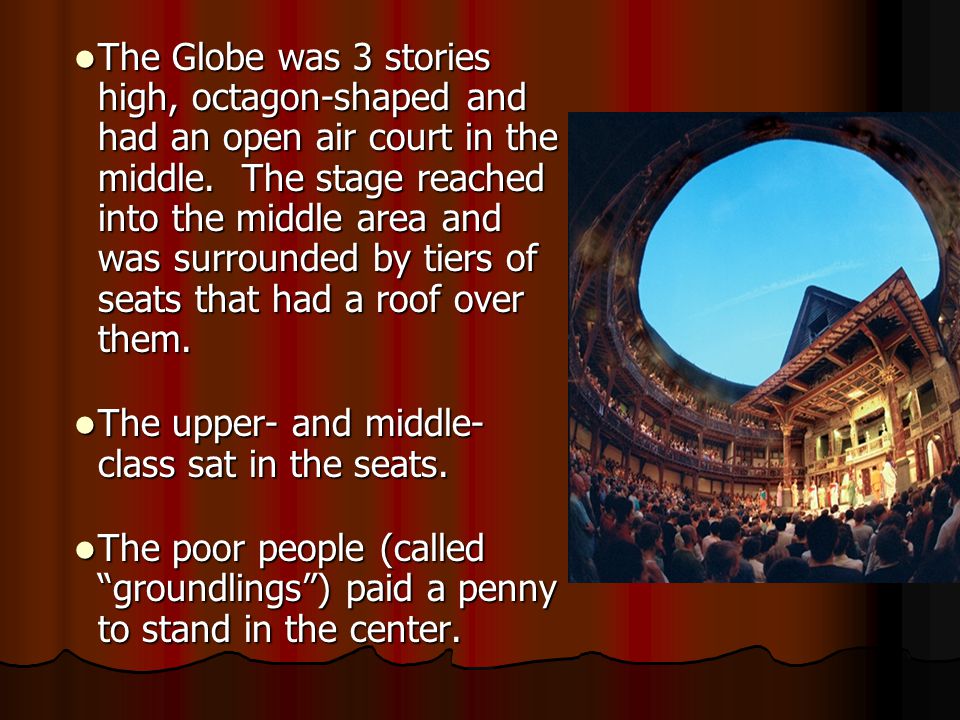 The Globe was 3 stories high, octagon-shaped and had an open air court in the middle. The stage reached into the middle area and was surrounded by tiers of seats that had a roof over them.