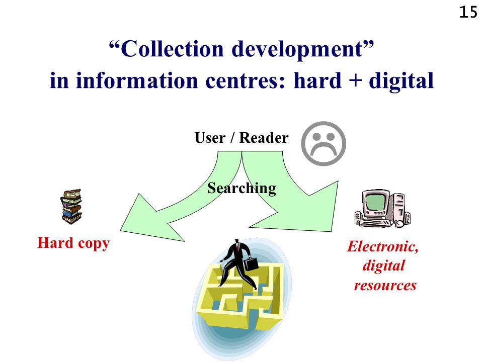 Collection development in information centres: hard + digital