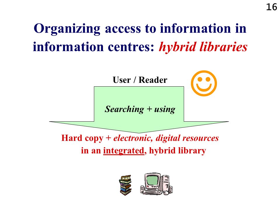 Organizing access to information in information centres: hybrid libraries