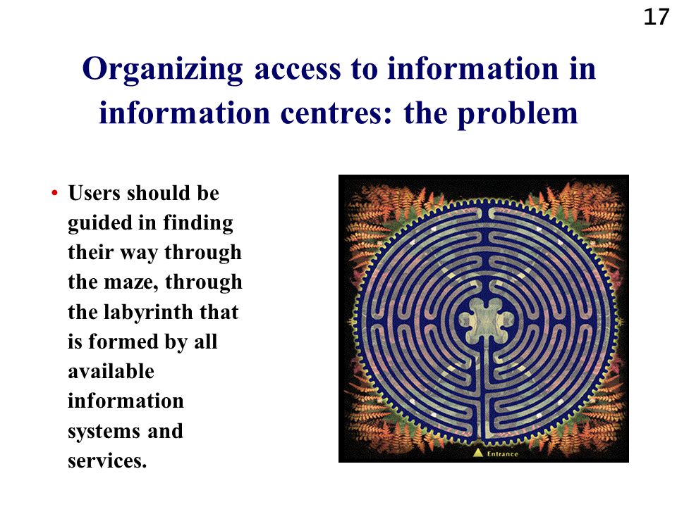Organizing access to information in information centres: the problem