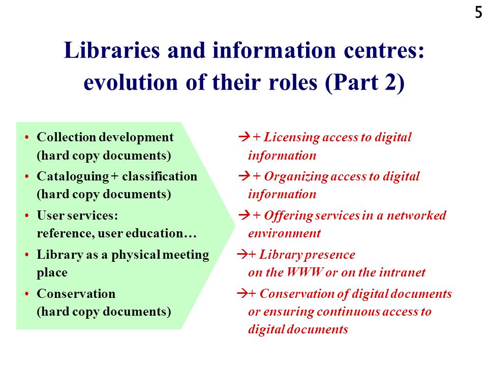 Libraries and information centres: evolution of their roles (Part 2)