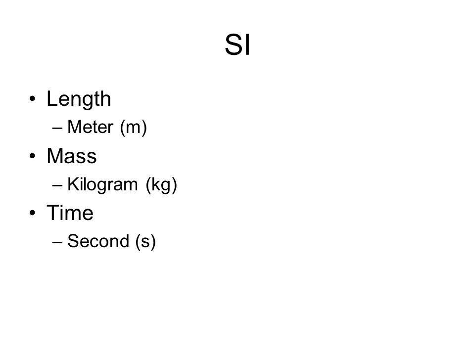 SI Length Meter (m) Mass Kilogram (kg) Time Second (s)