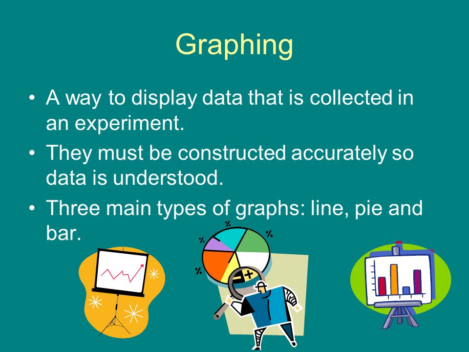 Graphing A way to display data that is collected in an experiment.