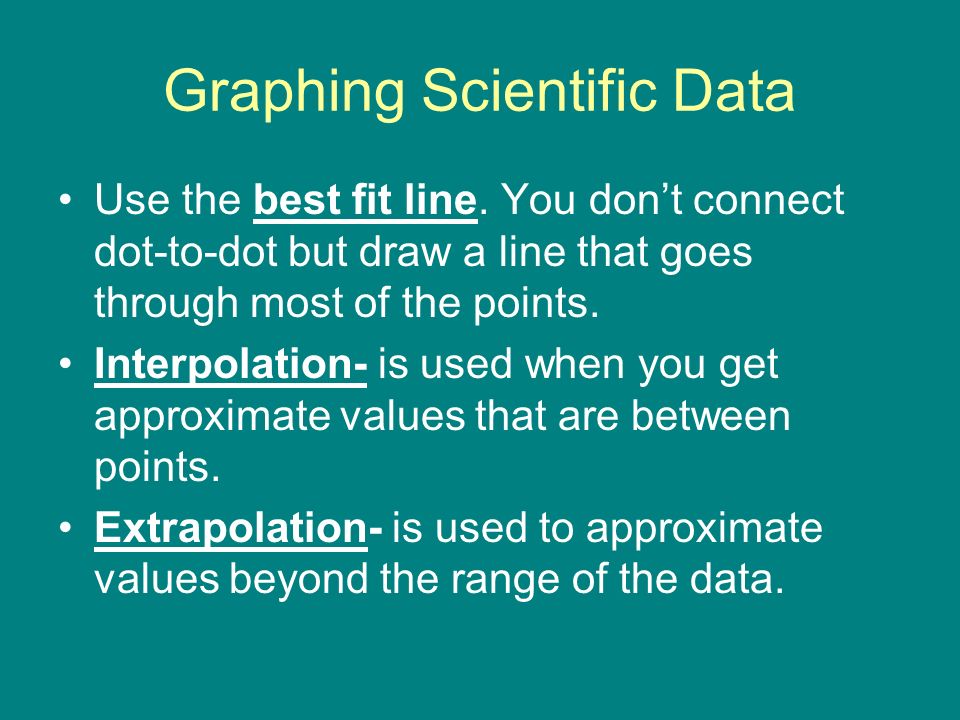 Graphing Scientific Data
