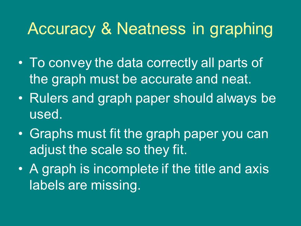 Accuracy & Neatness in graphing