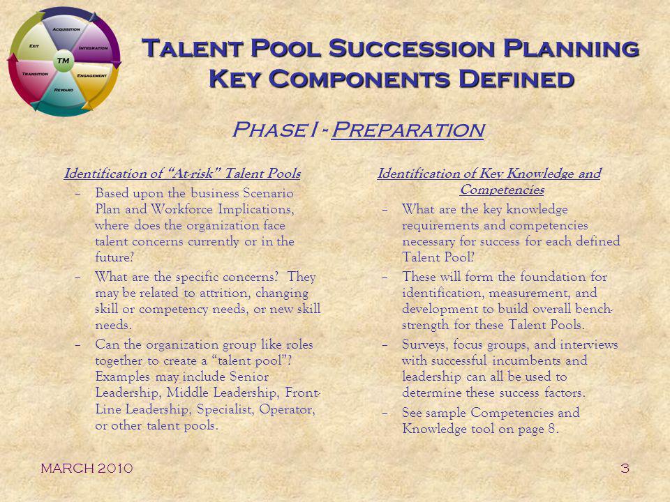 Talent Pool Succession Planning Key Components Defined
