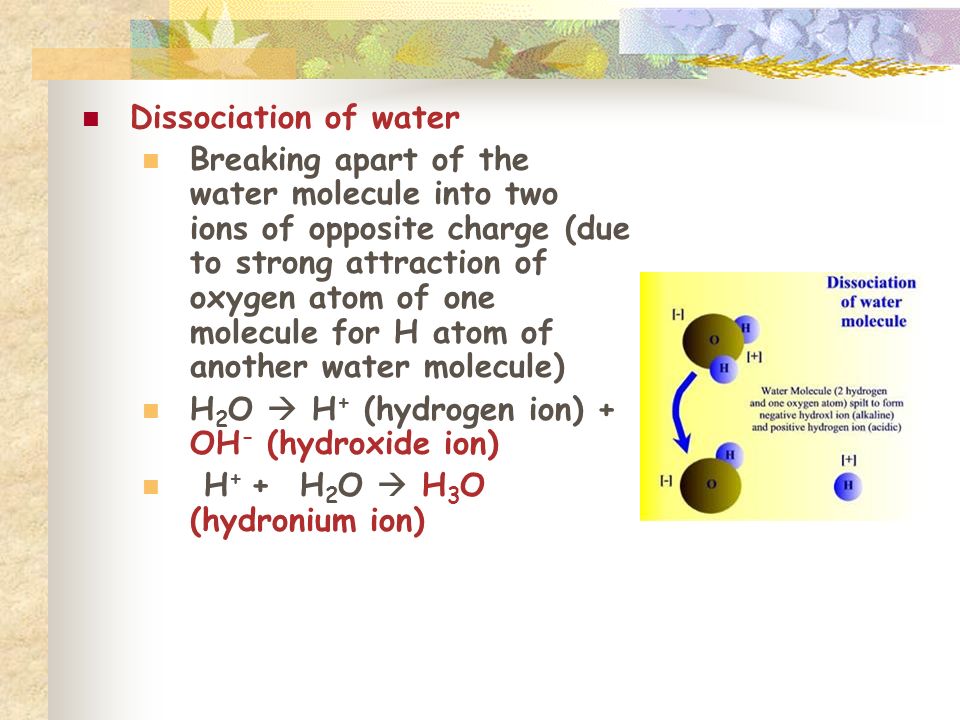 Dissociation of water