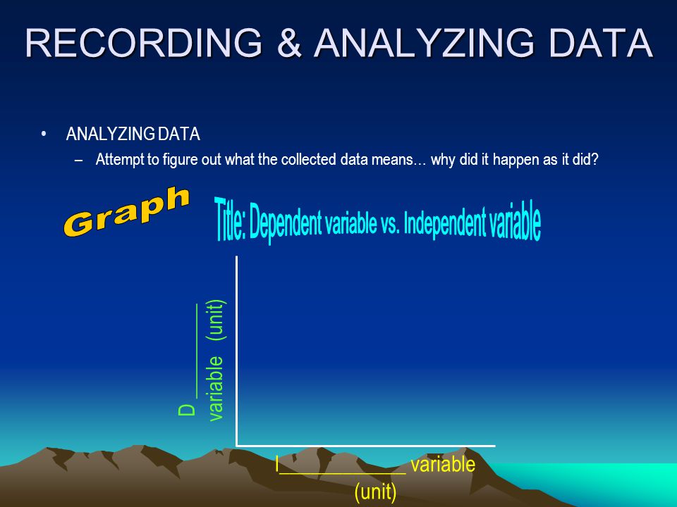 RECORDING & ANALYZING DATA