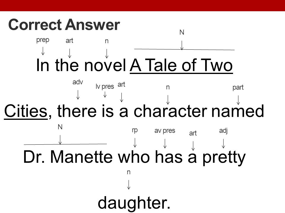 In the novel A Tale of Two Cities, there is a character named