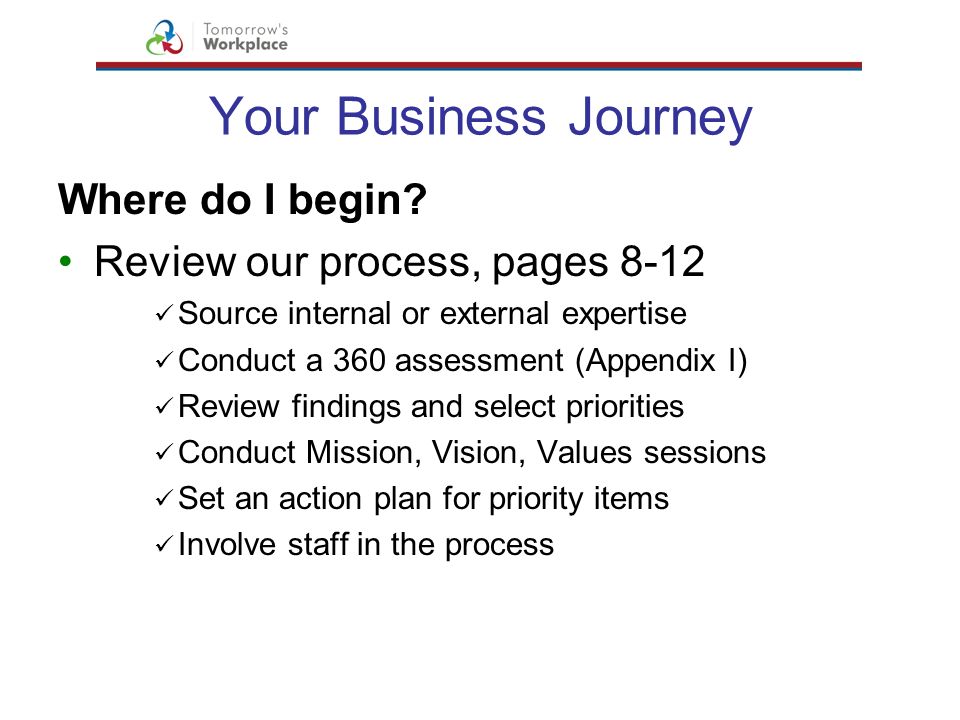 Your Business Journey Where do I begin Review our process, pages 8-12