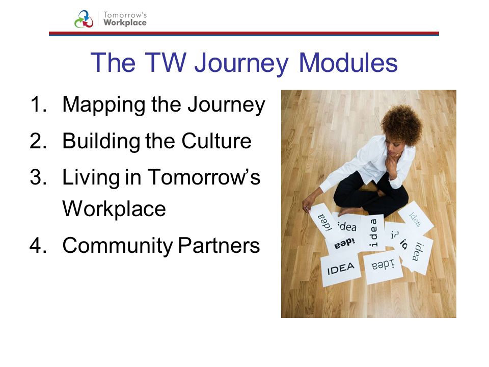 The TW Journey Modules Mapping the Journey Building the Culture