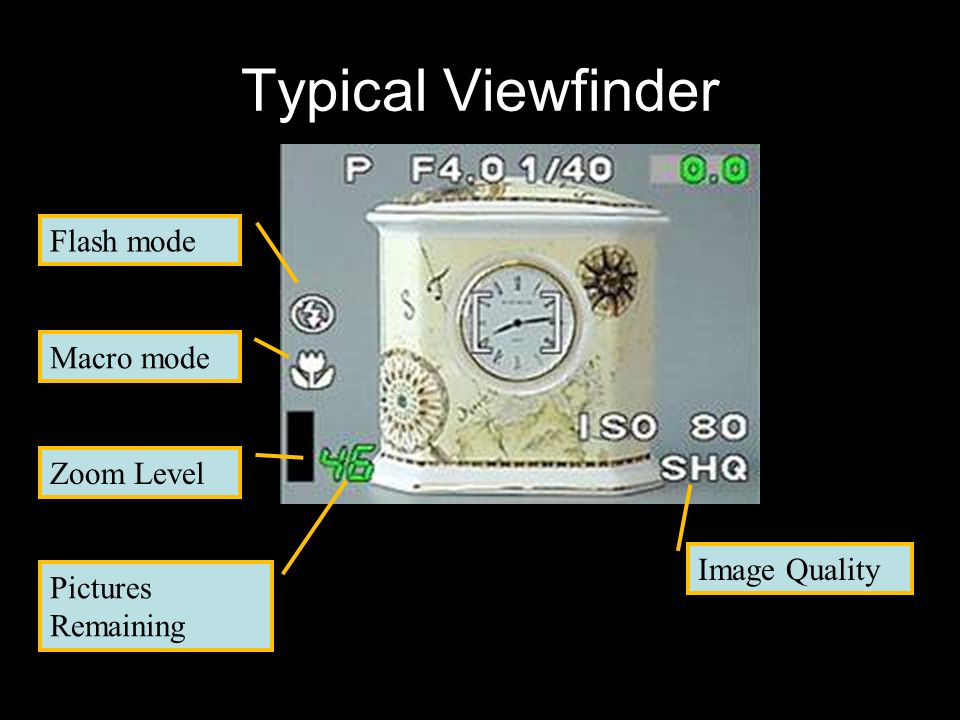 Typical Viewfinder Flash mode Macro mode Zoom Level Image Quality