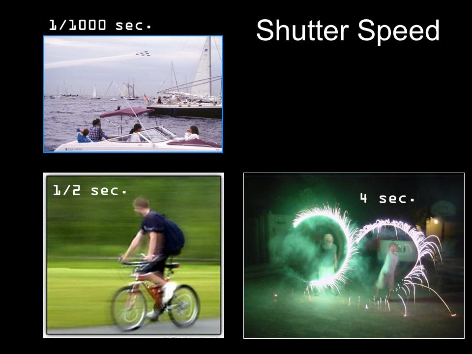 Shutter Speed 1/1000 sec. 1/2 sec. 4 sec.