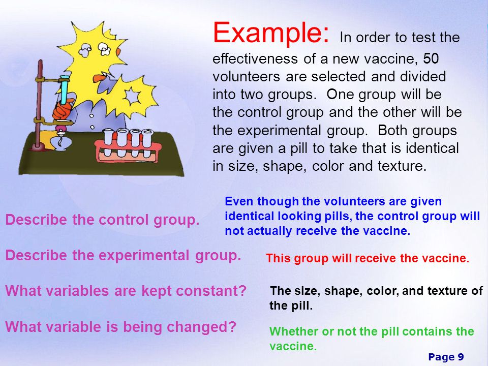 Example: In order to test the effectiveness of a new vaccine, 50 volunteers are selected and divided into two groups. One group will be the control group and the other will be the experimental group. Both groups are given a pill to take that is identical in size, shape, color and texture.