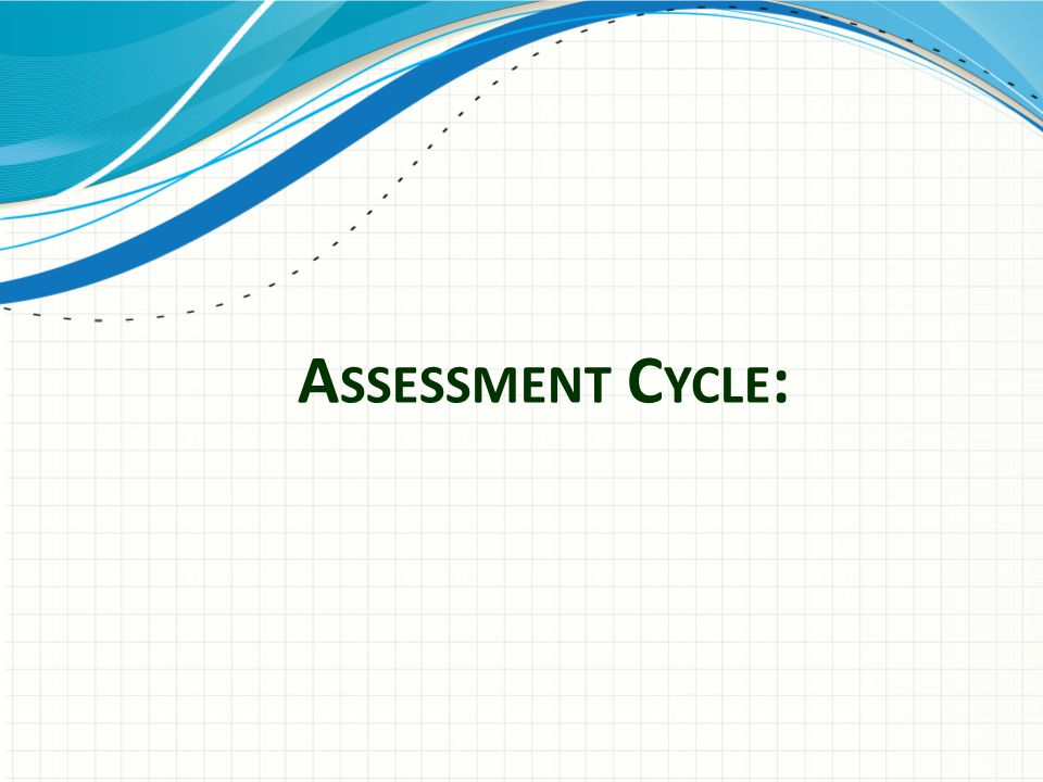 Assessment Cycle: