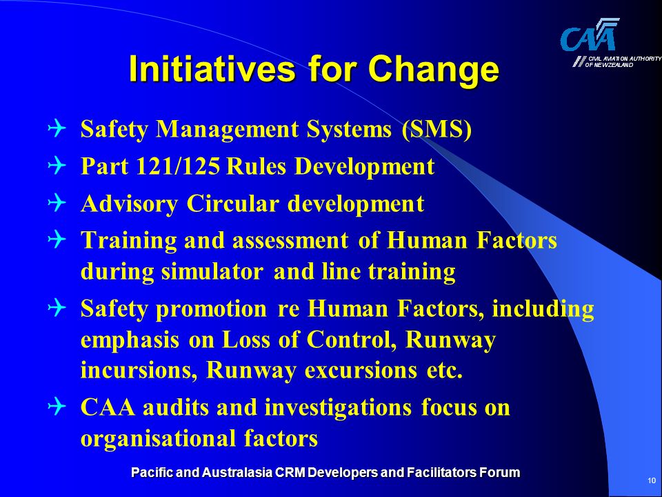Initiatives for Change