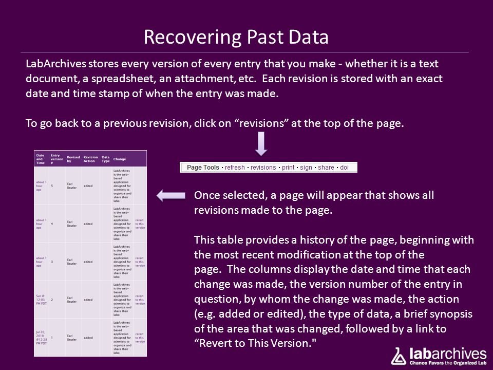 Recovering Past Data