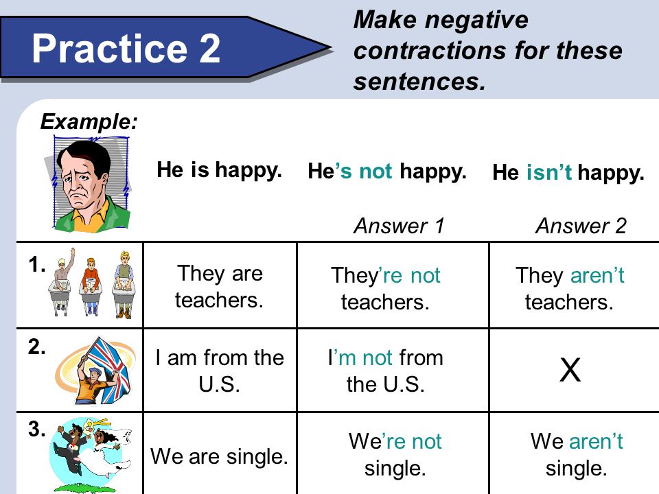 Practice 2 X Make negative contractions for these sentences. Example: