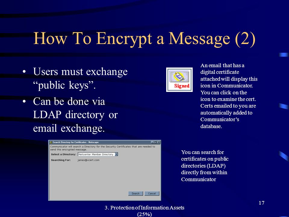 How To Encrypt a Message (2)