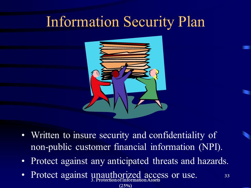 Information Security Plan