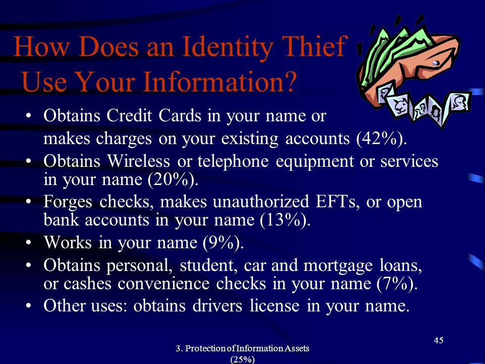 How Does an Identity Thief Use Your Information