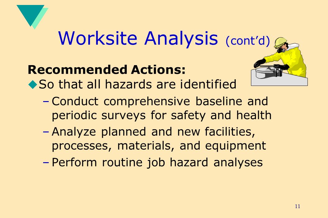 Worksite Analysis (cont’d)