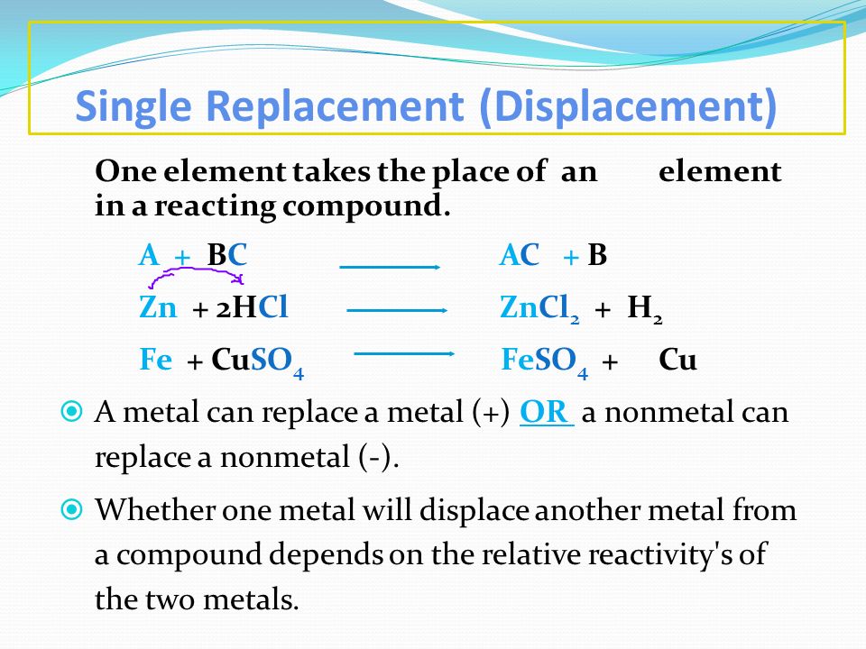 Single Replacement (Displacement)