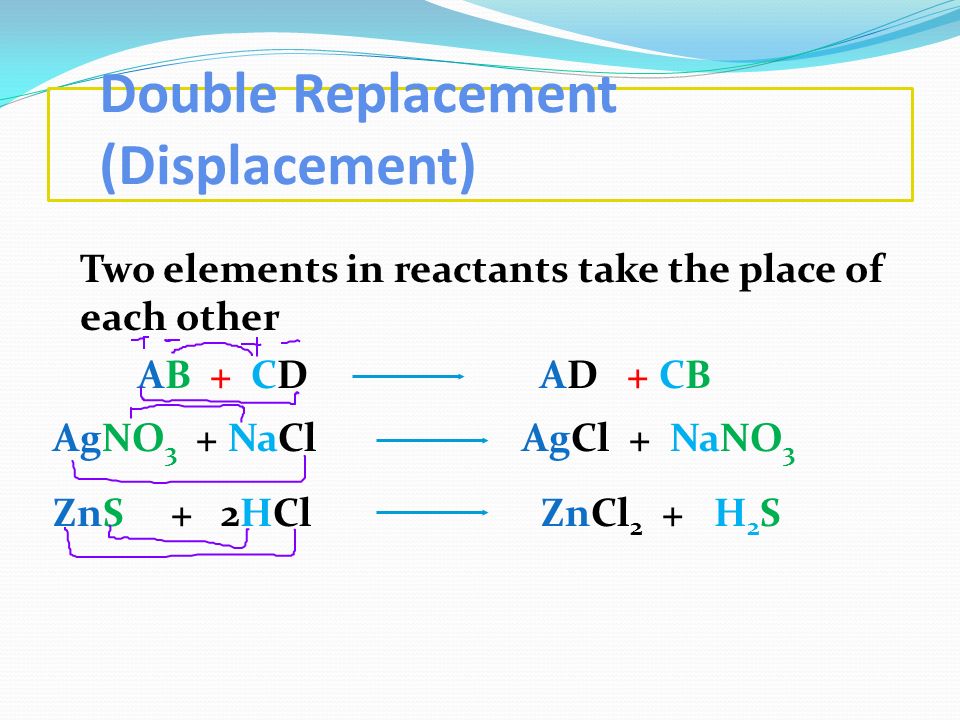 Double Replacement (Displacement)